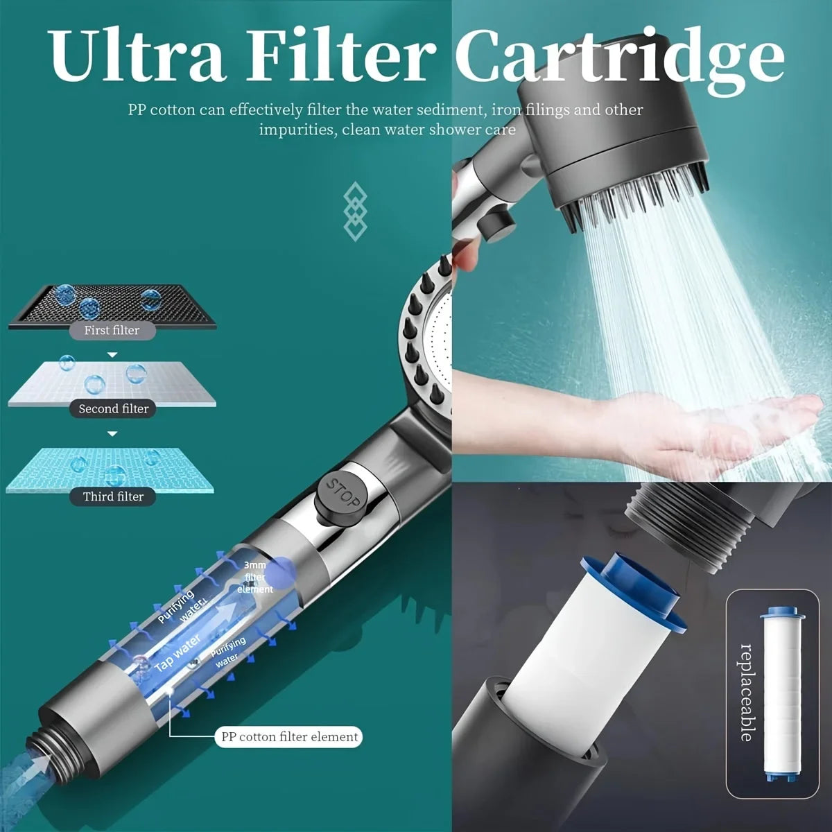 Rainelle™ Filtered Shower Head — Hard Water Filter for Softer Skin & Healthier Hair