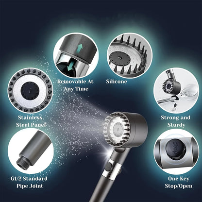 Rainelle™ Filtered Shower Head — Hard Water Filter for Softer Skin & Healthier Hair