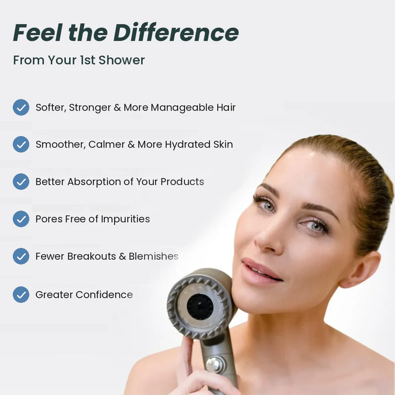 Rainelle™ Filtered Shower Head — Hard Water Filter for Softer Skin & Healthier Hair